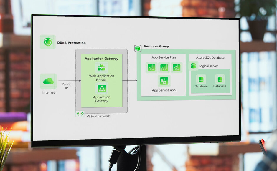 Analýza zabezpečení webové aplikace v Microsoft Azure